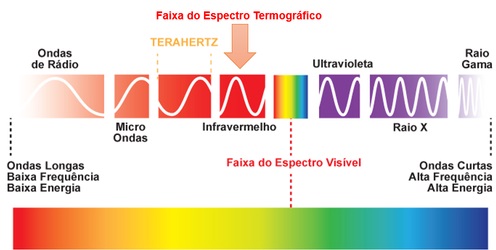 termografia3