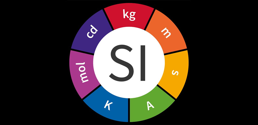 A redefinição das unidades de medida do SI