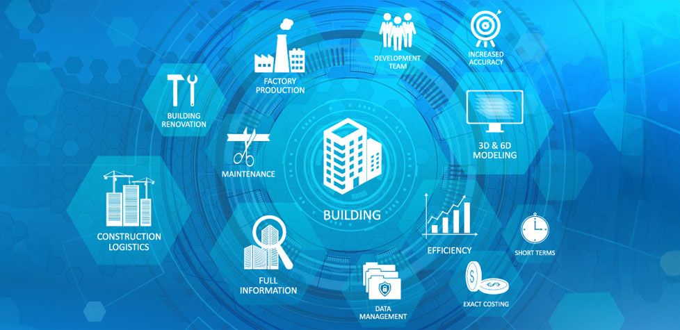 O impacto do building information modeling na qualidade e eficiência dos projetos